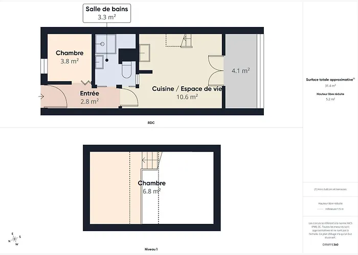 Apartment Vue A 900m De La Pour 3 *
